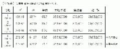 価格表（④⑤条件付）.jpg